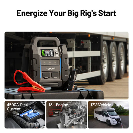 Topdon V4500Plus 4500 Peak Amp Jump Starter Boosterwith Bluetooth