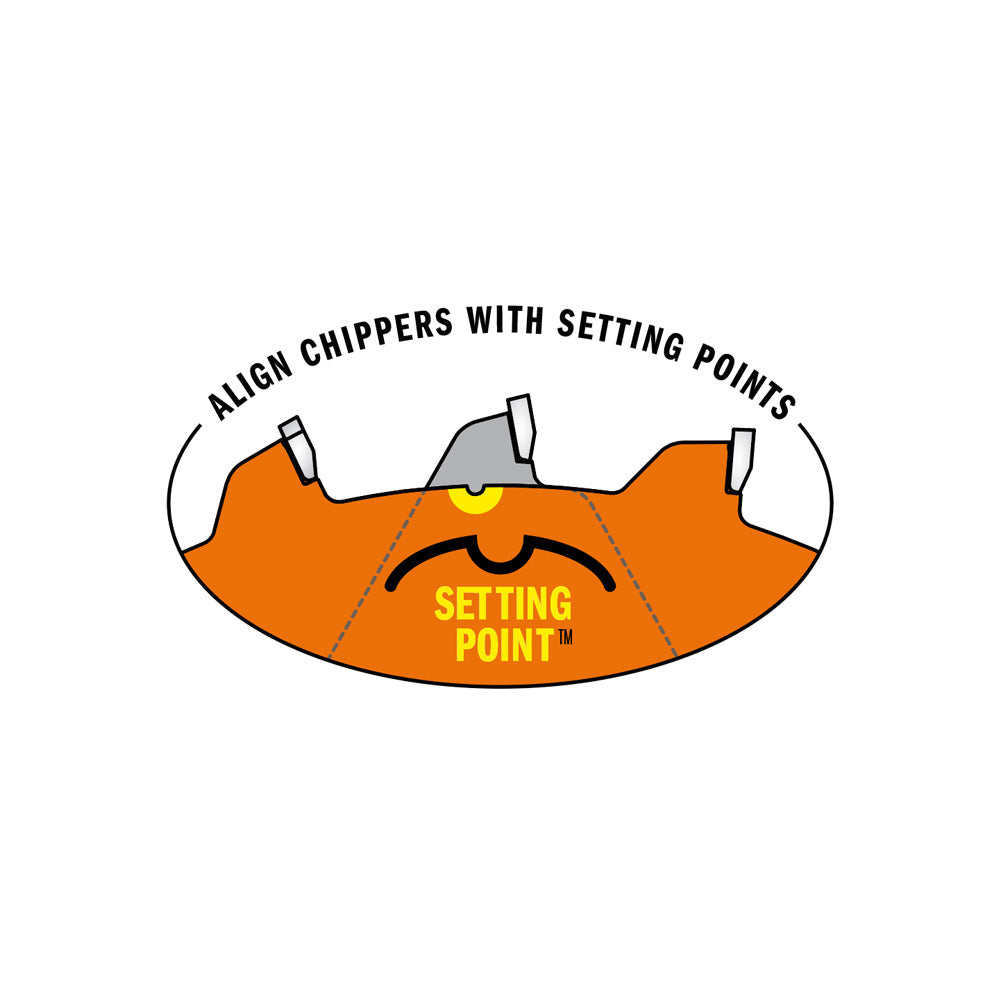 CMT 230.524.08 8" Dado Precision Set