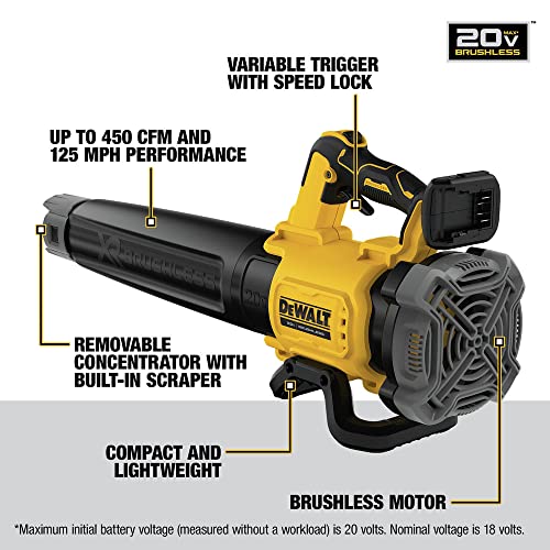 Dewalt DCBL722B 20V Brushless Handheld Blower