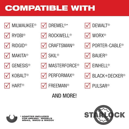 Milwaukee 49-25-1561 Nitrus Carbide Universal Fit Open Lok Multi Tool Blade