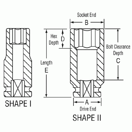 Grey Pneumatic 910MDS 1/4" Drive x 10mm Deep Length Surface Drive Impact