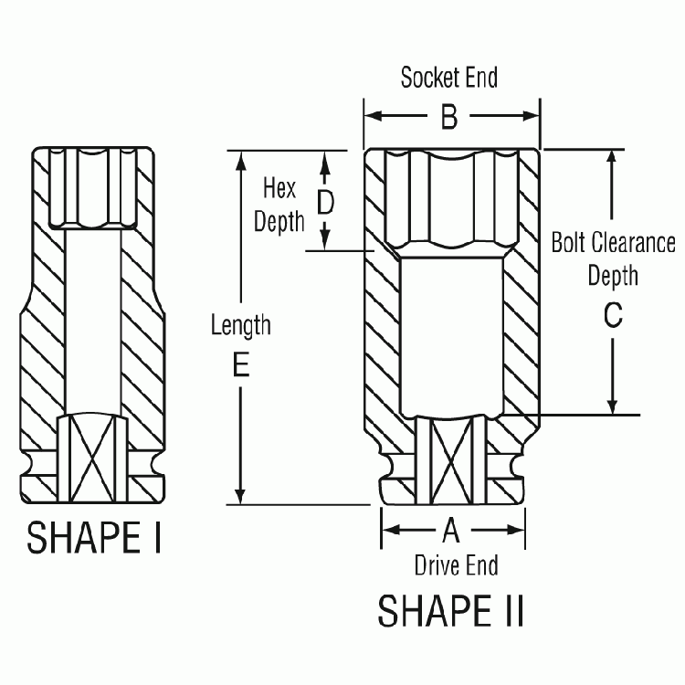 Grey Pneumatic 910MDS 1/4" Drive x 10mm Deep Length Surface Drive Impact