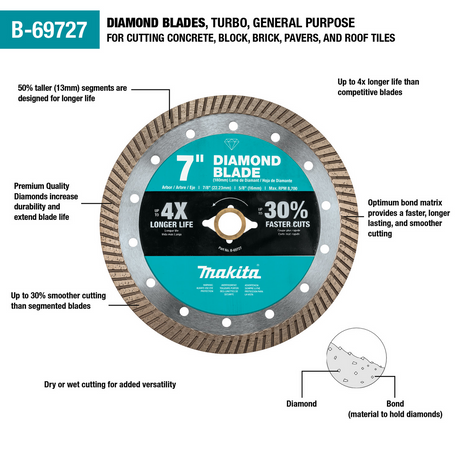 7" Diamond Blade, Turbo, General Purpose