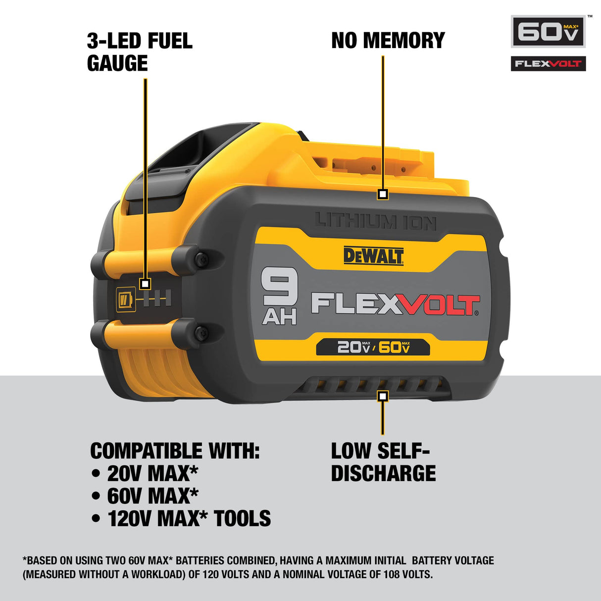 Dewalt DCB609 Flexvolt Battery