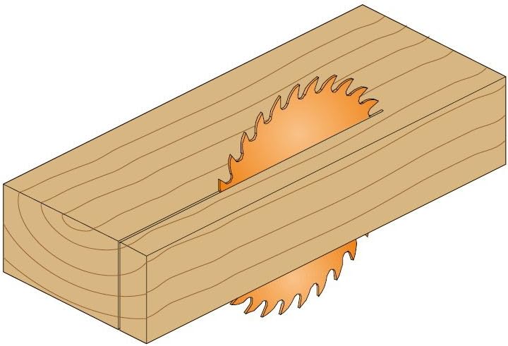 CMT 201.024.10 10" Industrial Ripping Saw Blade