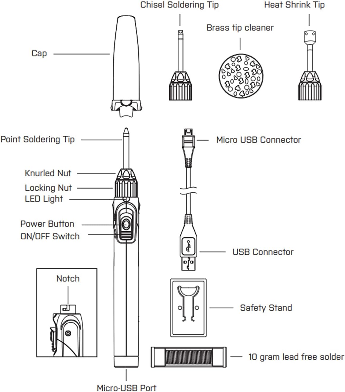 Power Probe PPPS50W Pro-Solder 50