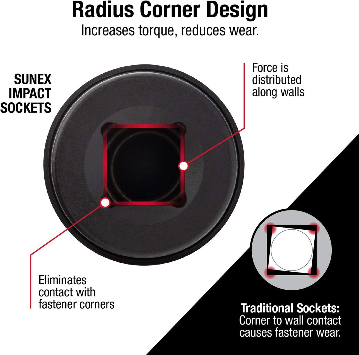 Sunex 2302 Socket Impact Adapter 1/2In. Female 3/4In. Male