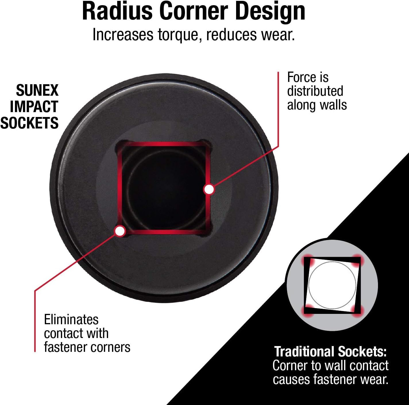 Sunex 2302 Socket Impact Adapter 1/2In. Female 3/4In. Male
