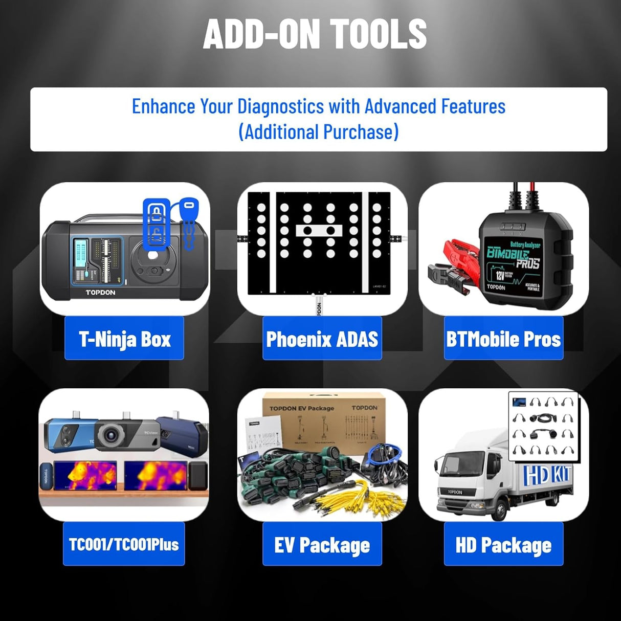 Topdon PXSMART 10.1 Oe-Level Scan Tool Cloud-Based Programming