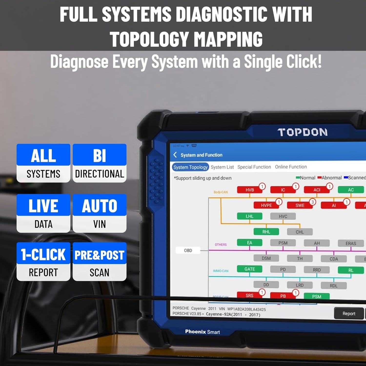 Topdon PXSMART 10.1 Oe-Level Scan Tool Cloud-Based Programming