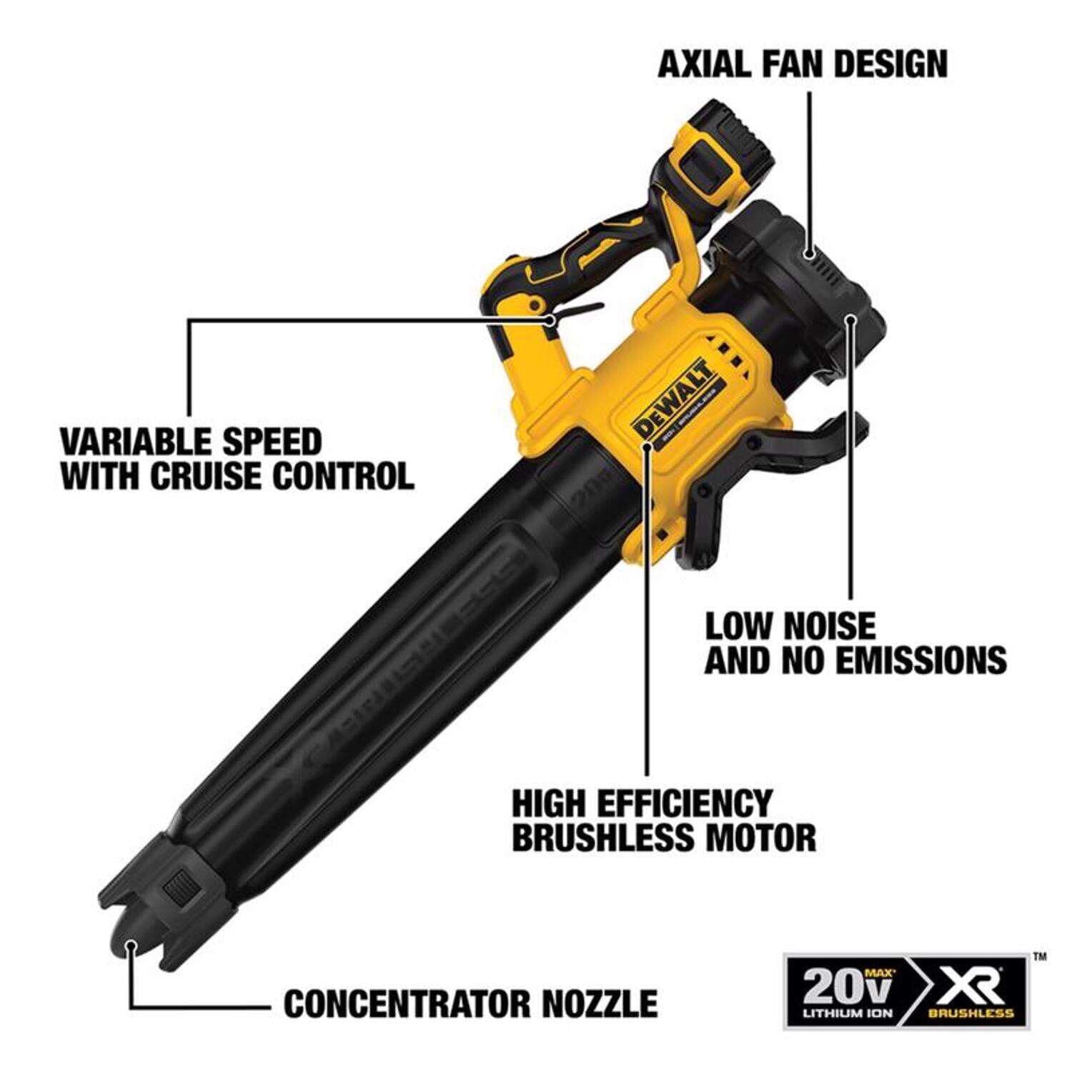 Dewalt DCBL722B 20V Brushless Handheld Blower