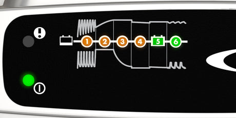 CTEK 56-865 US 0.8 12 Volt Fully Automatic 6 Step Battery Charger Black