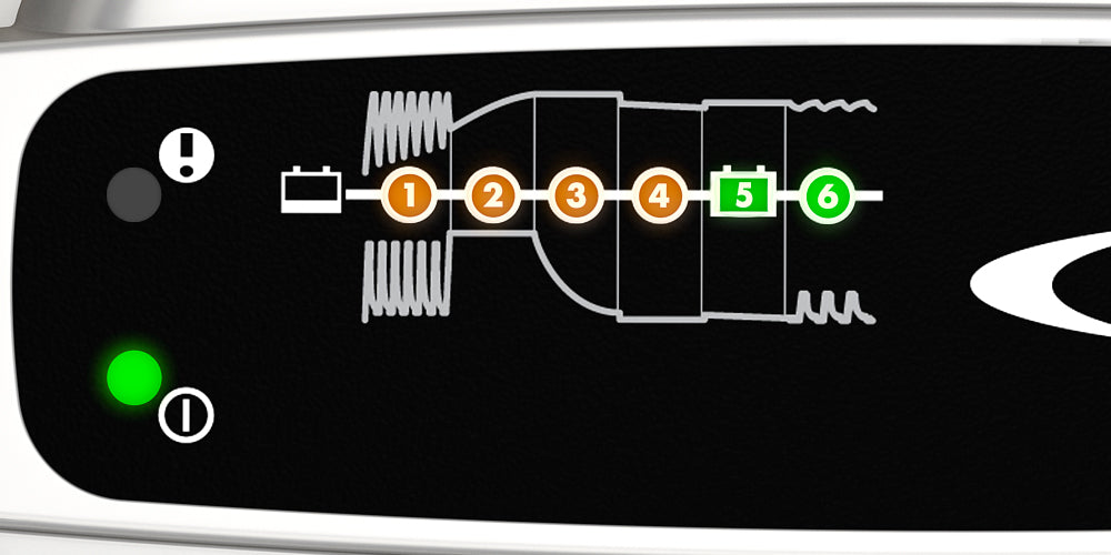 CTEK 56-865 US 0.8 12 Volt Fully Automatic 6 Step Battery Charger Black
