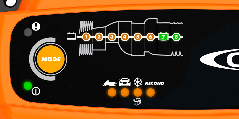 CTEK 56-958 MUS 4.3 Polar 12 Volt Fully Automatic Extreme Climate 8 Step Battery Charger