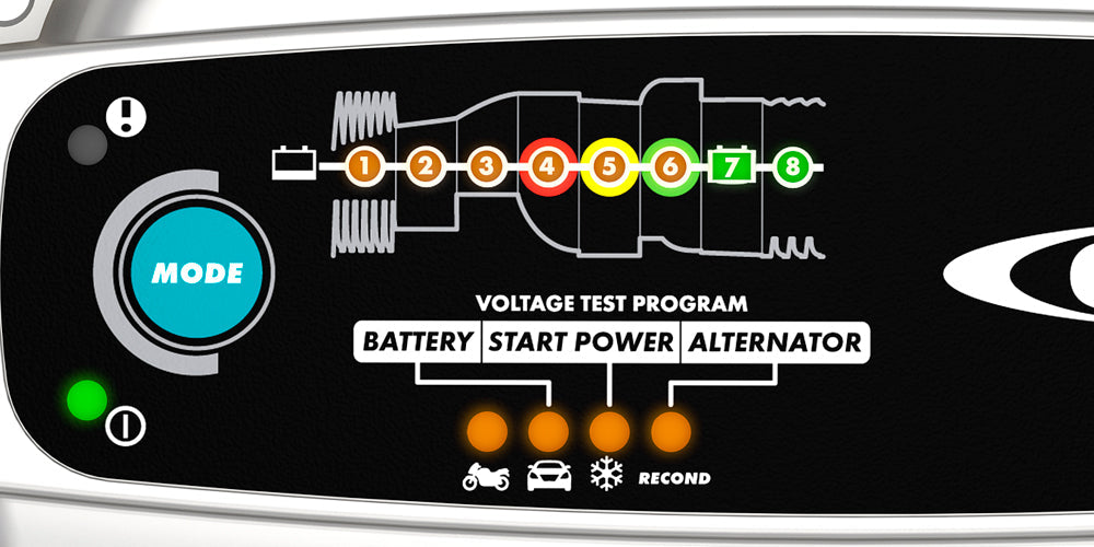 CTEK 56-959 MUS 4.3 Test & Charge 12 Volt Fully Automatic Charger