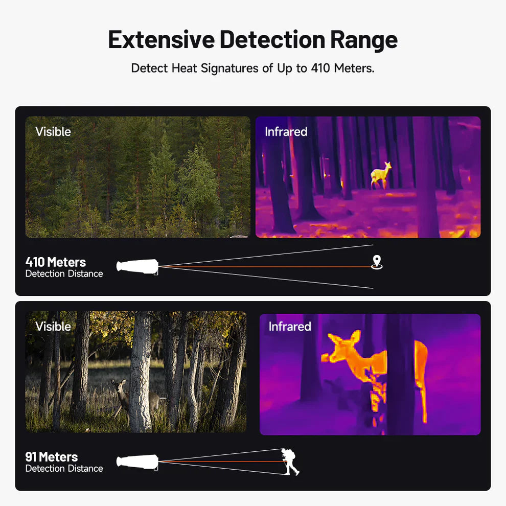 Topdon TS004 Thermal Monocular