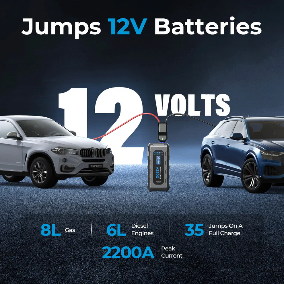 Topdon V2200 Peak Amp Jump Starter Booster