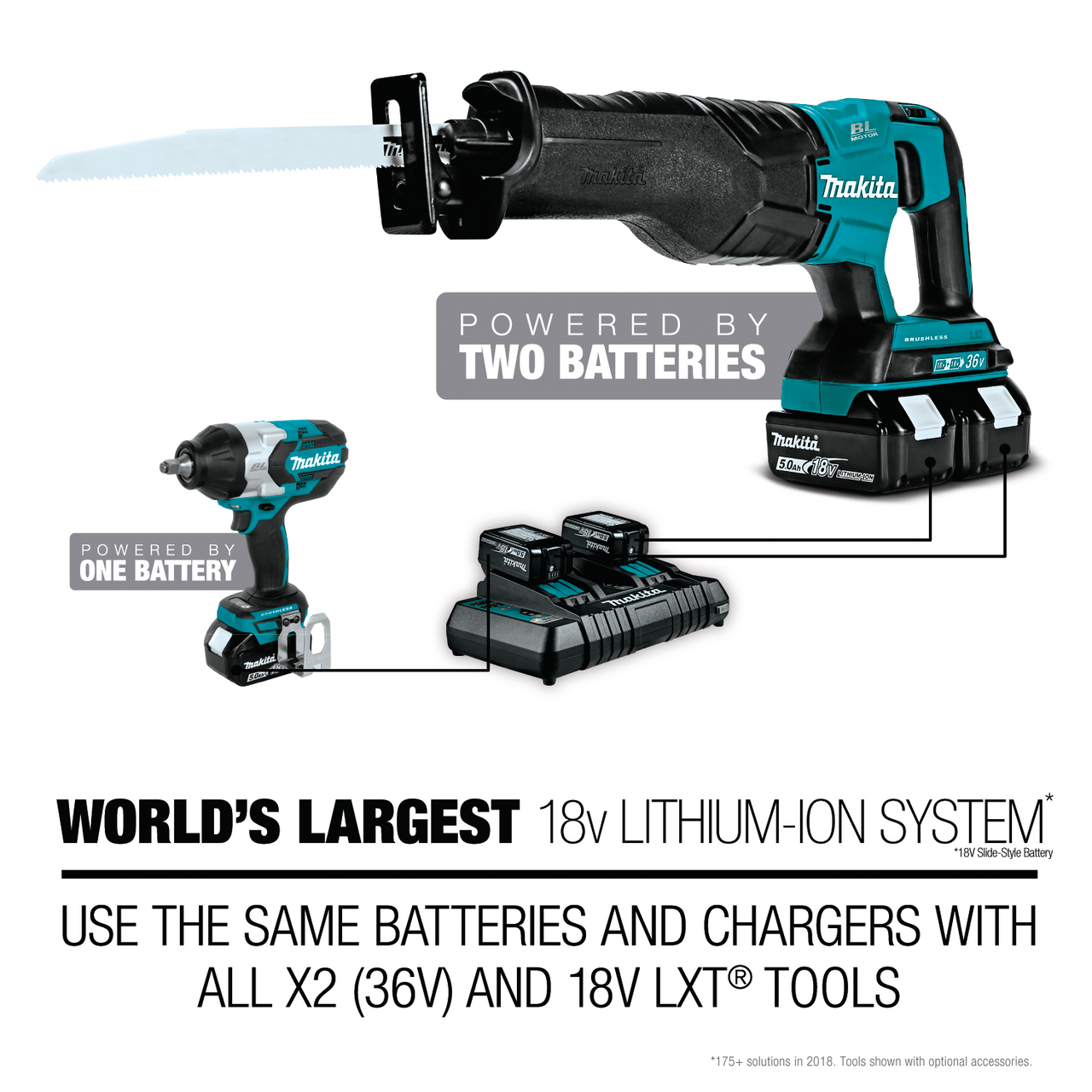 Makita XFD12R Kit