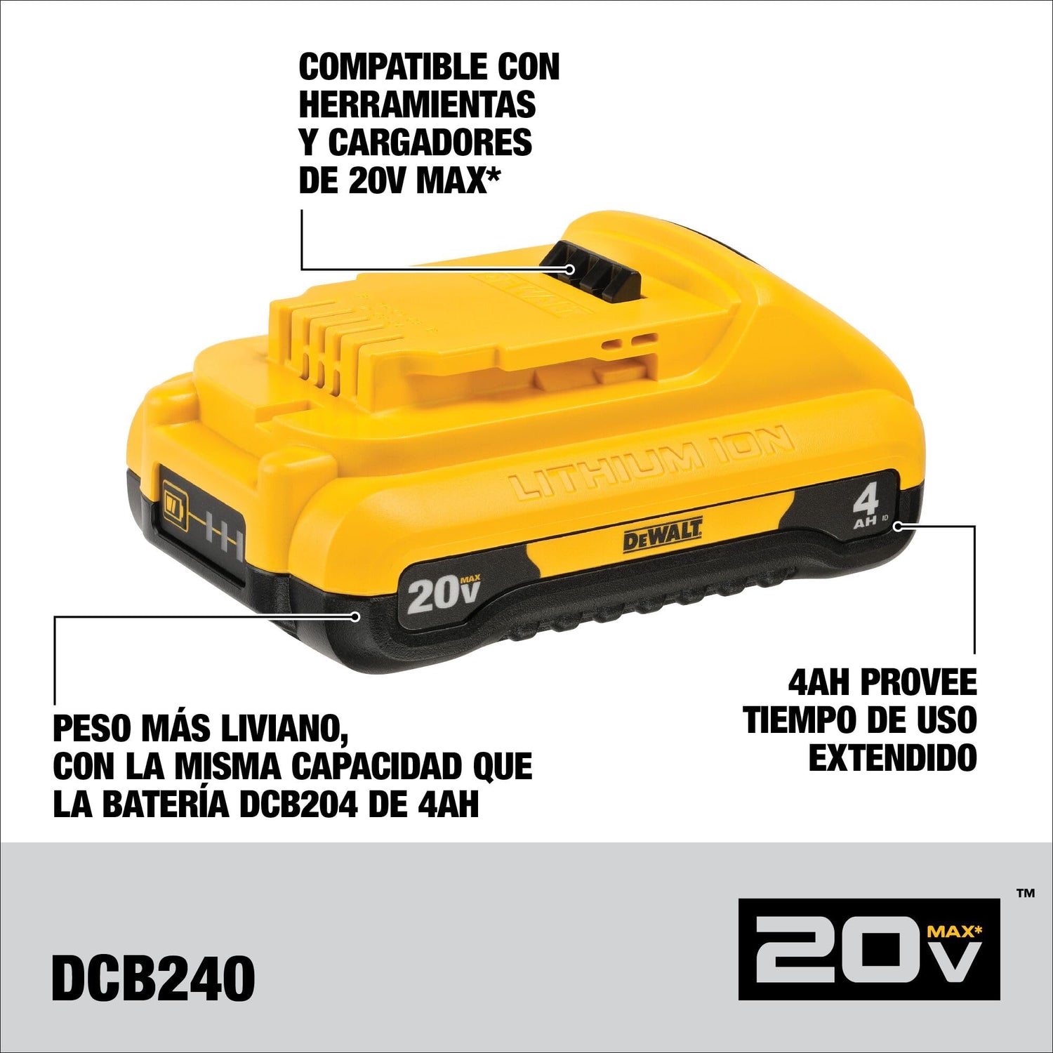 DEWALT DCB240-2 20V MAX* 4Ah Compact Lithium Ion Battery 2-Pack