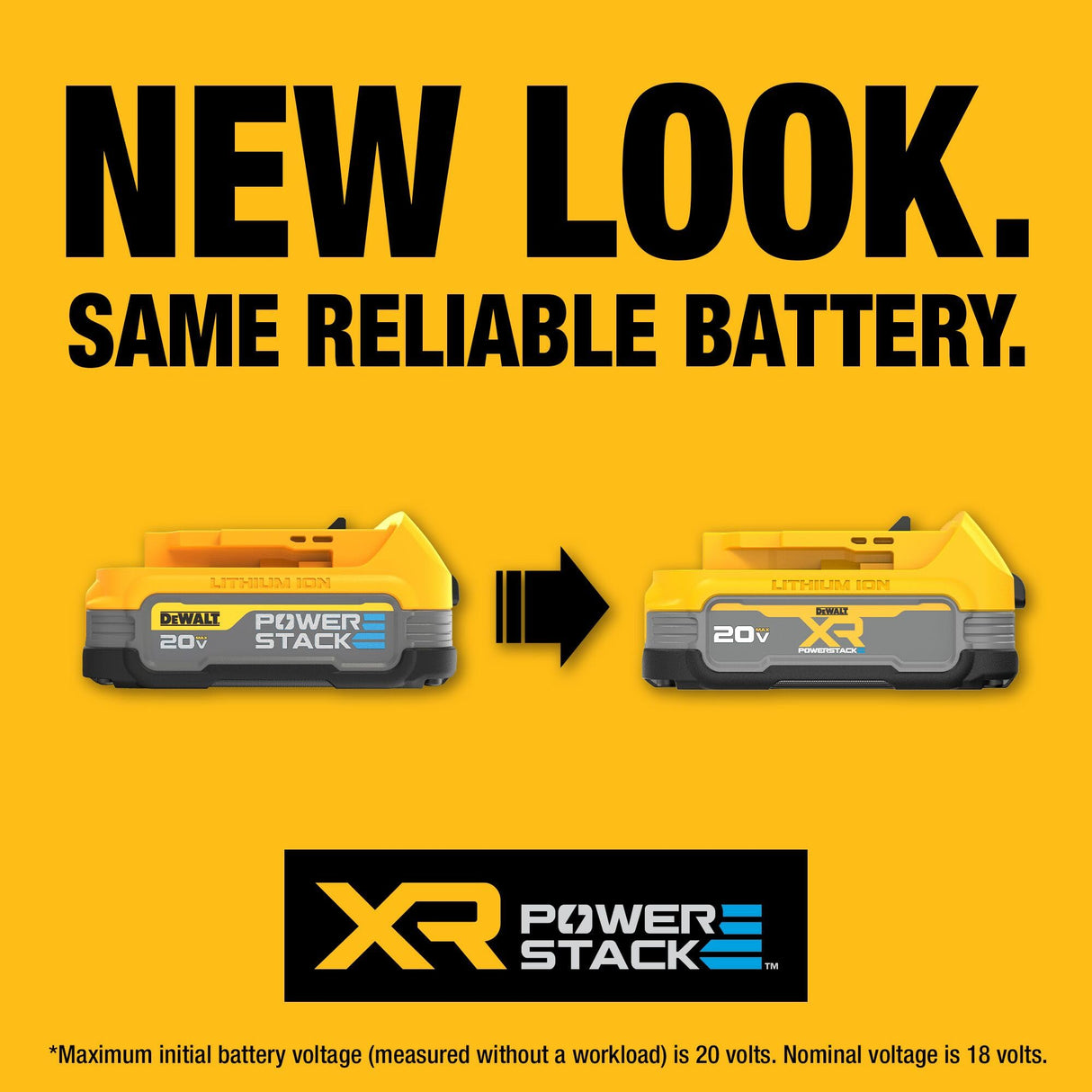 DEWALT DCBP520-2 20V 5Ah Powerstack Battery Pack (2-Pack)