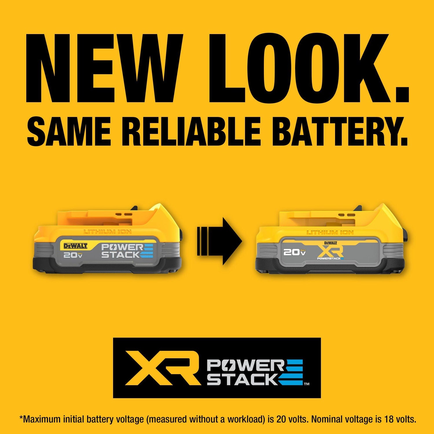 DEWALT DCBP520-2 20V 5Ah Powerstack Battery Pack (2-Pack)