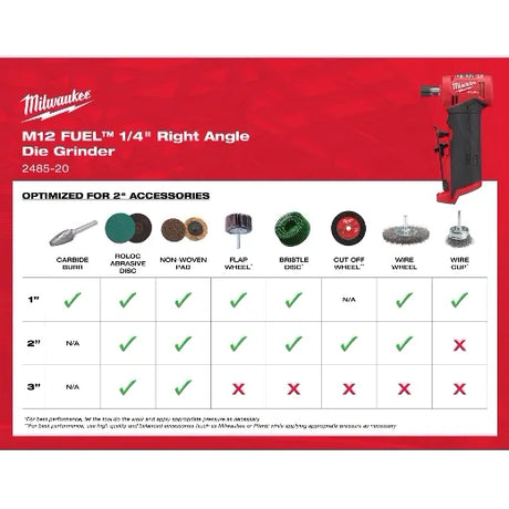 Milwaukee 2485-20 M12 Fuel Right Angle Die Grinder 2 Battery Kit