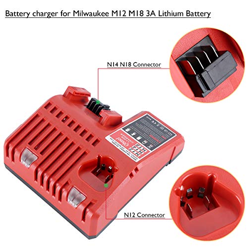 Milwaukee 48-59-1812 Charger M12 or M18