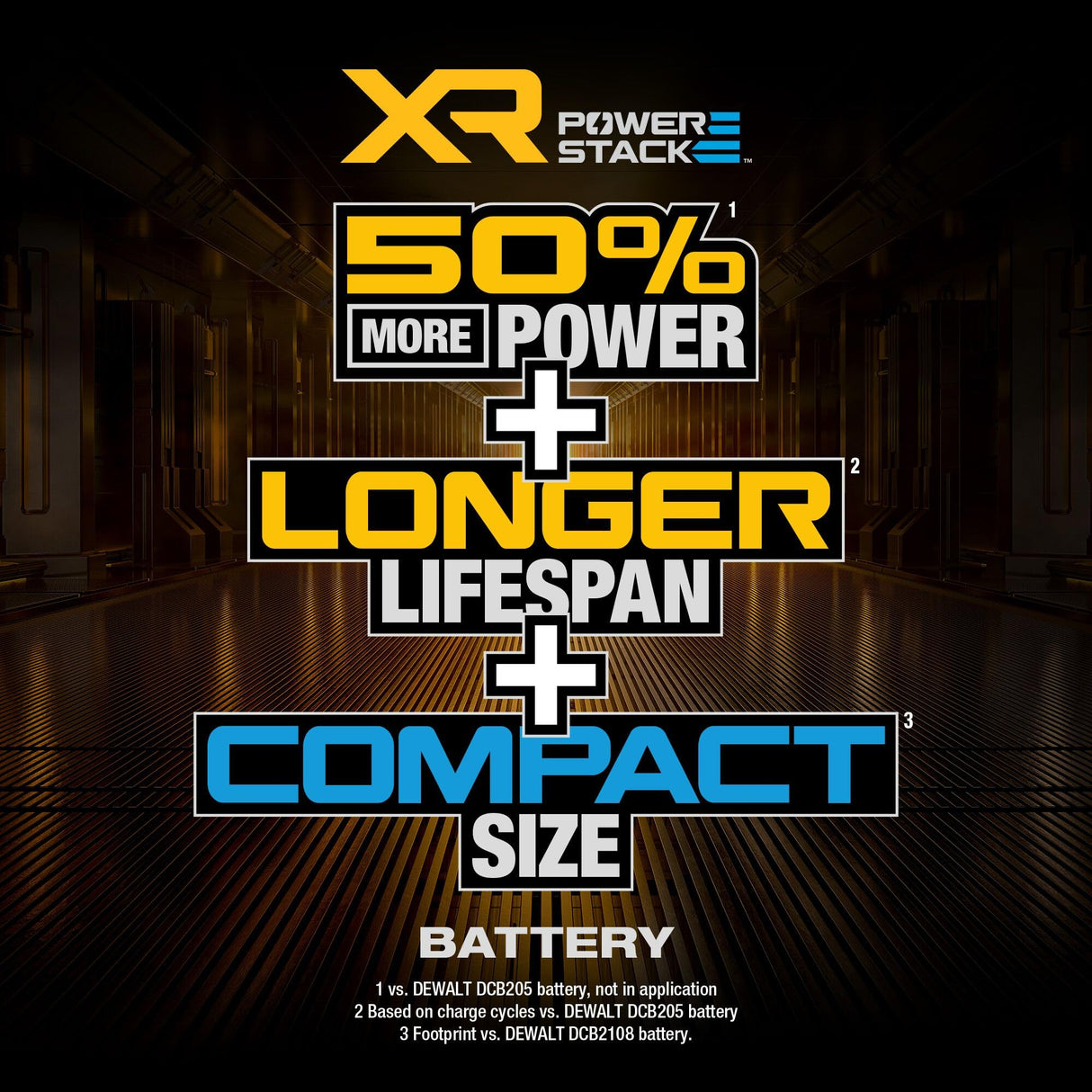 DEWALT DCBP520-2 20V 5Ah Powerstack Battery Pack (2-Pack)