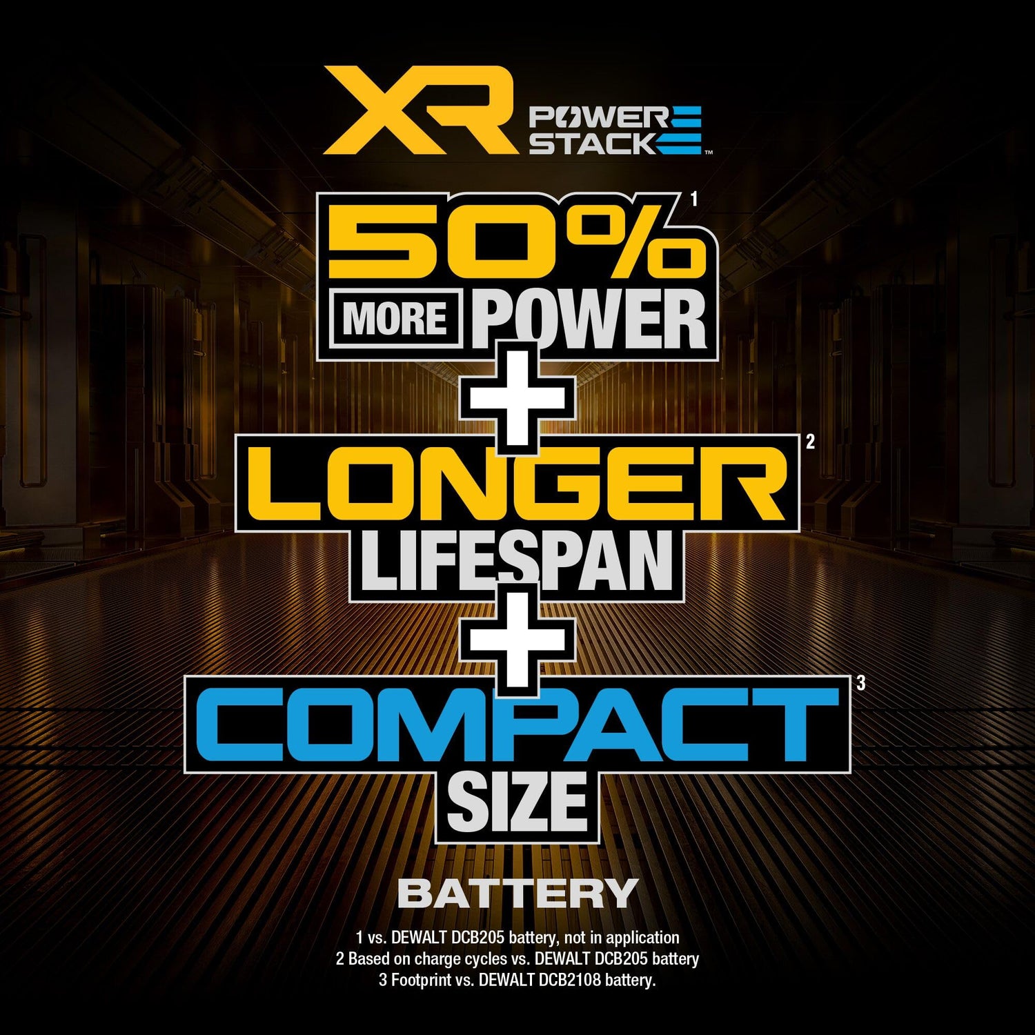 DEWALT DCBP520-2 20V 5Ah Powerstack Battery Pack (2-Pack)