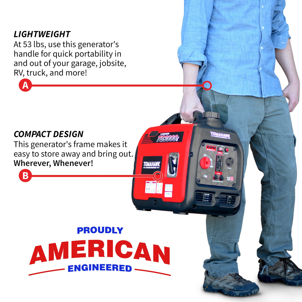 3000 Watt Inverter Generator Super Quiet Portable Gas Power Professional Use - Camo Special Edition