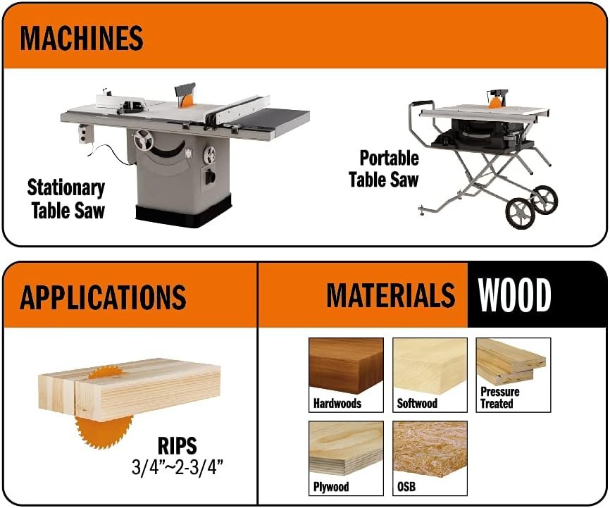 CMT 250.024.10 10" ITK Ripping Blade