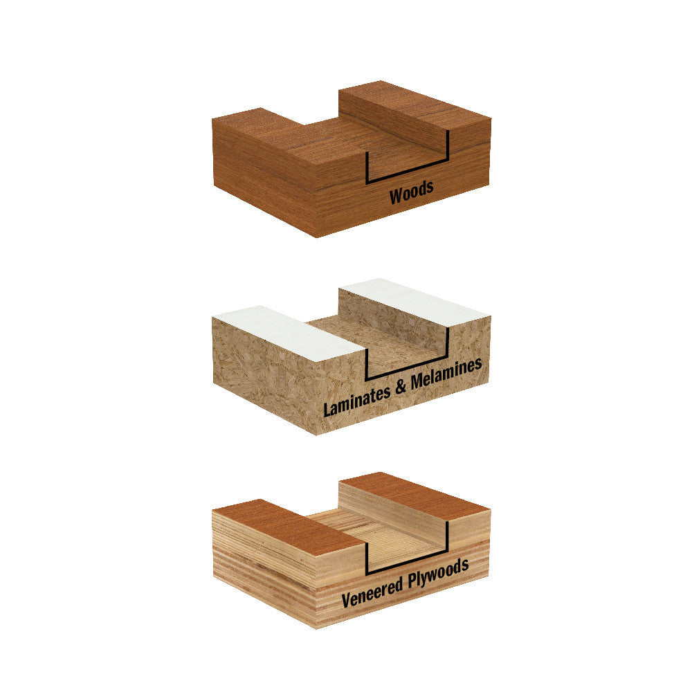 LOCKED DADO PRO SET 230.312.08