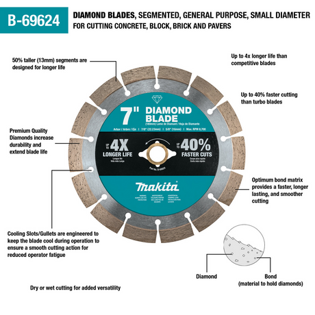 7" Diamond Blade, Segmented, General Purpose