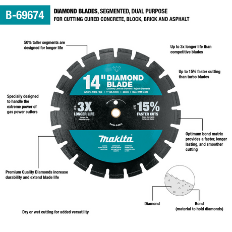 14" Diamond Blade, Segmented, Dual Purpose