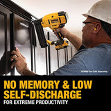 DeWalt DCB203-2 20V MAX Battery, Compact 2.0Ah Double Pack