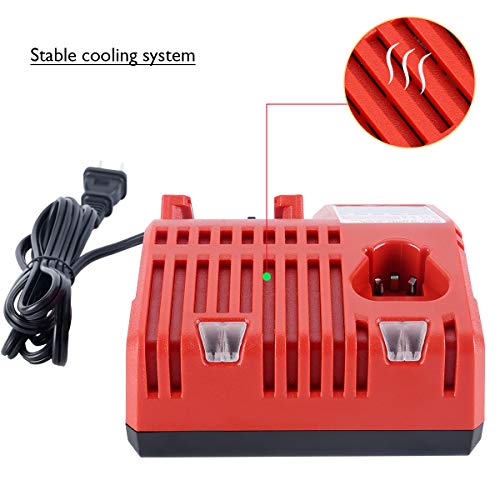 Milwaukee 48-59-1812 Charger M12 or M18