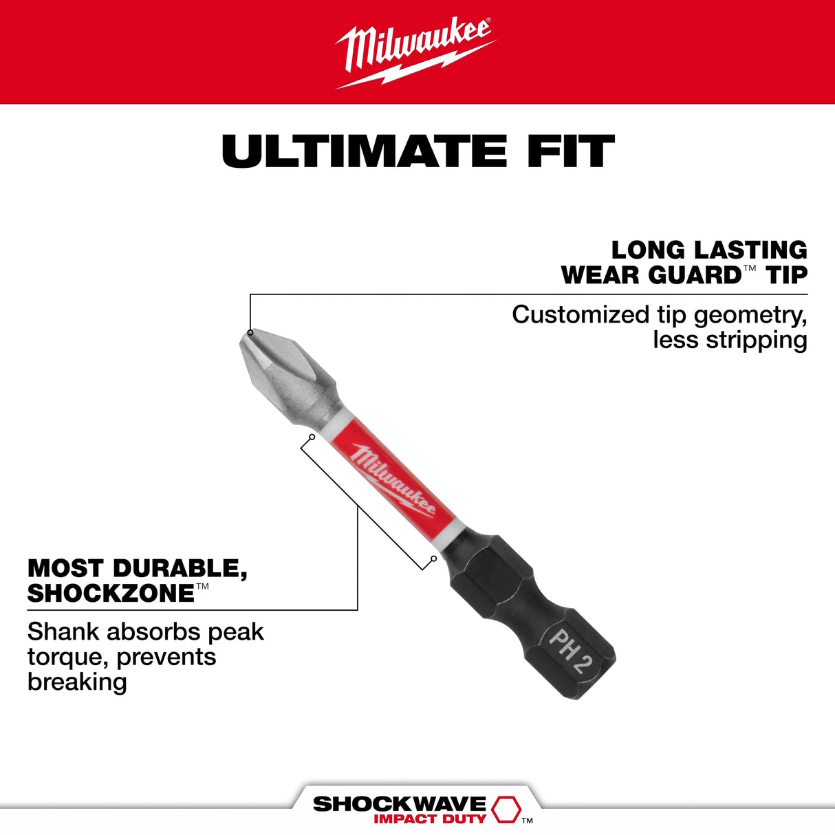 Milwaukee 48-32-4094 Shockwave Impact Duty Driver Bit Set- 80 Piece