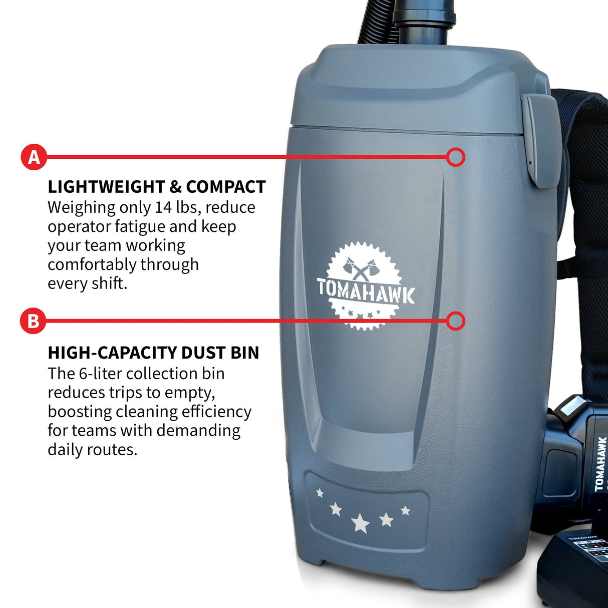18V Battery Powered Backpack Vacuum 6L for Janitorial Cleaning – Lightweight Cordless Commercial Vacuum with Quiet Operation