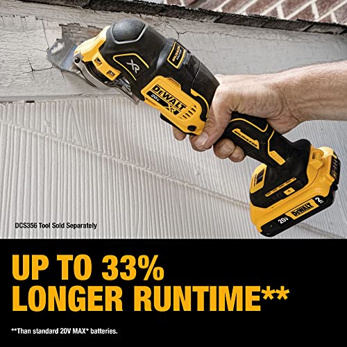 DeWalt DCB203-2 20V MAX Battery, Compact 2.0Ah Double Pack