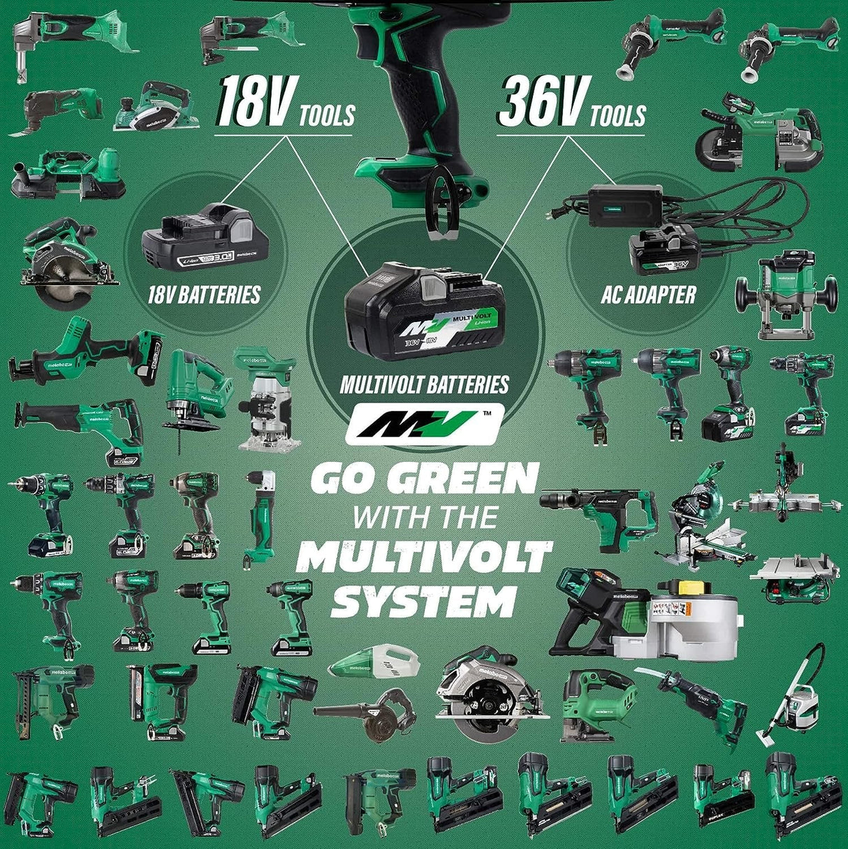 Metabo HPT WH18DDX 18V Sub-Compact Impact Driver