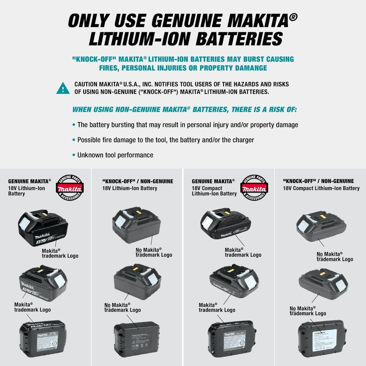 Makita XFD10Z 18V LXT 1/2" Lithium-Ion Cordless Driver-Drill - Tool Only